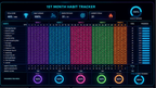 Ultimate Habit Tracker
