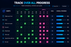 Ultimate Habit Tracker