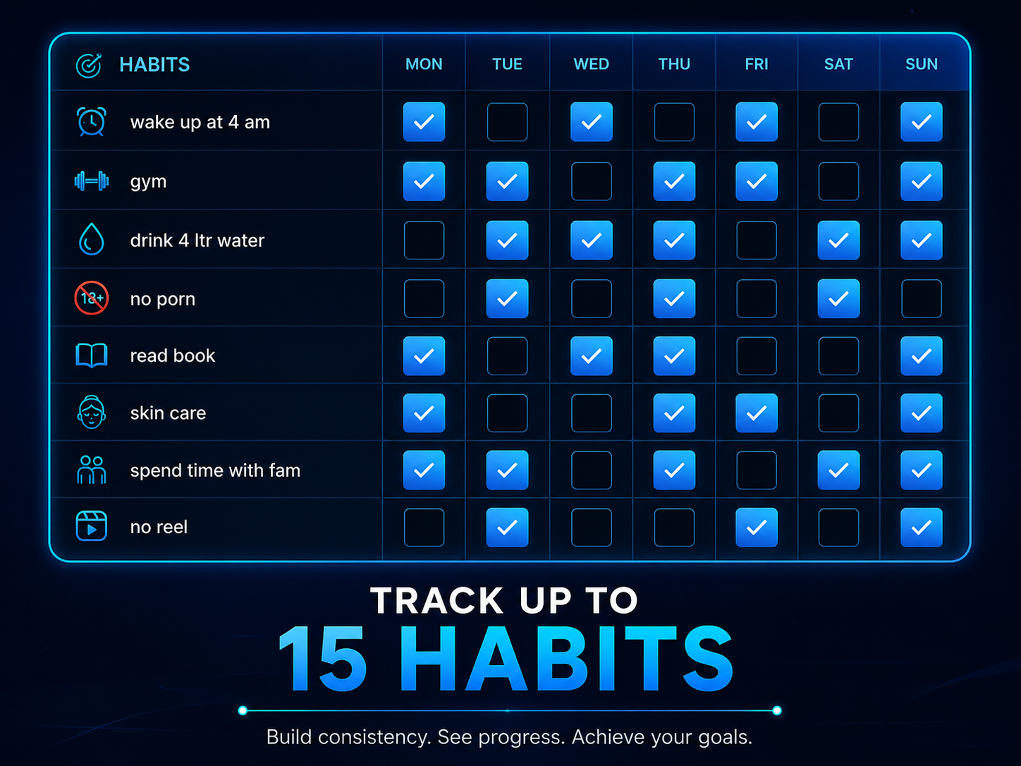 Ultimate Habit Tracker
