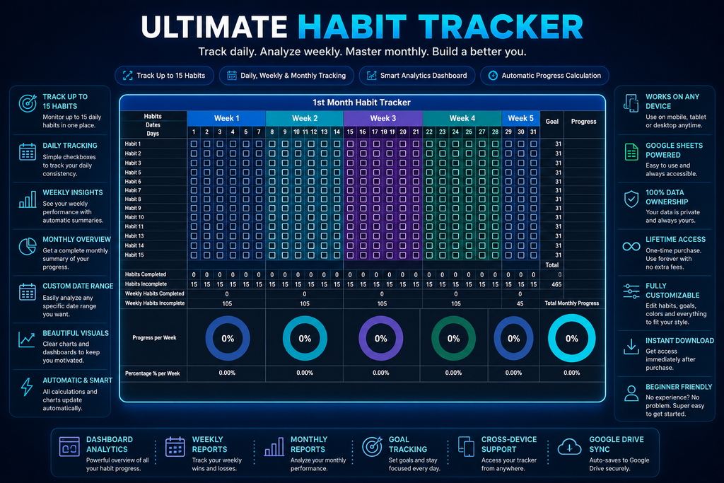 Ultimate Habit Tracker
