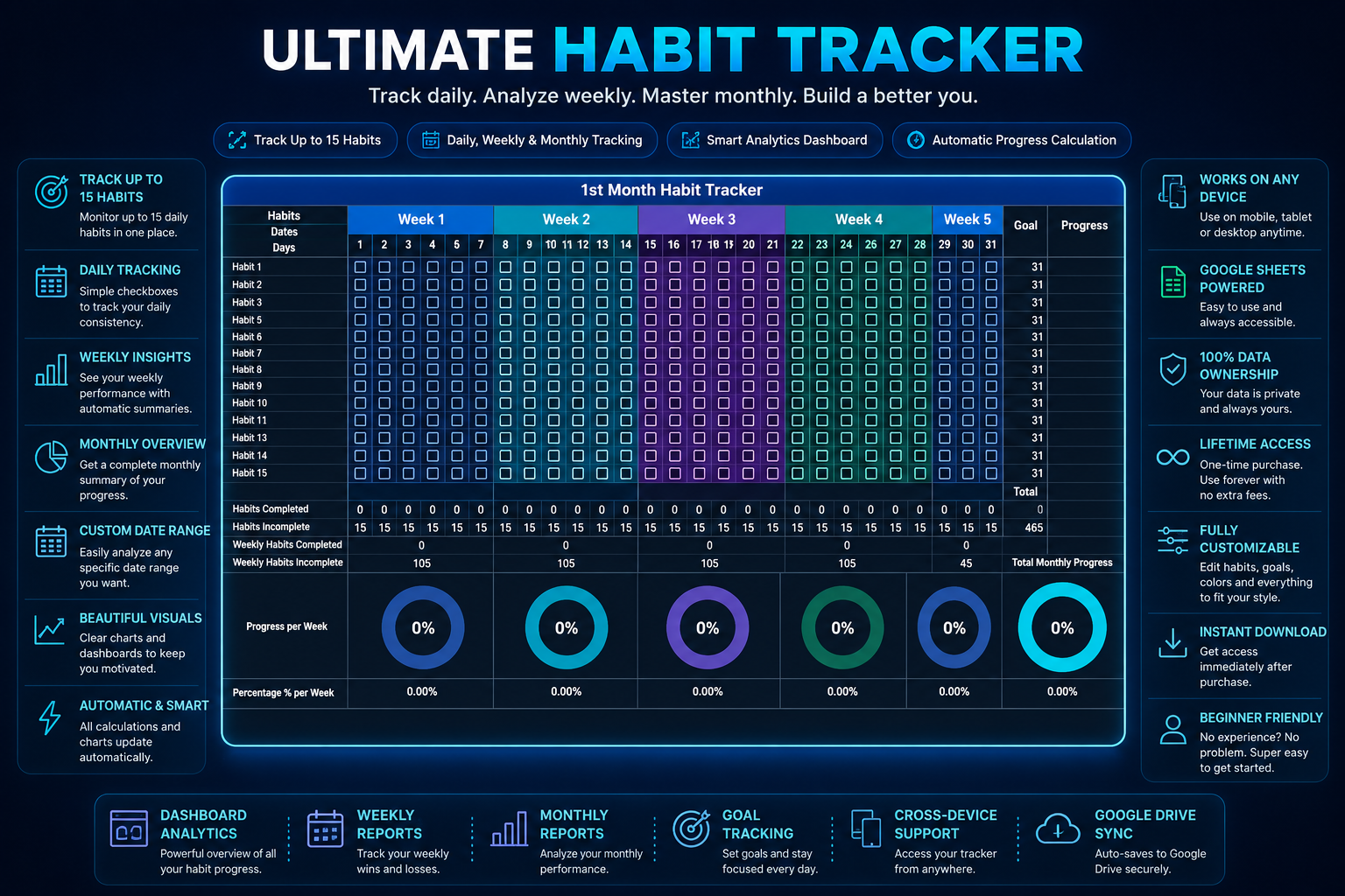 Ultimate Habit Tracker